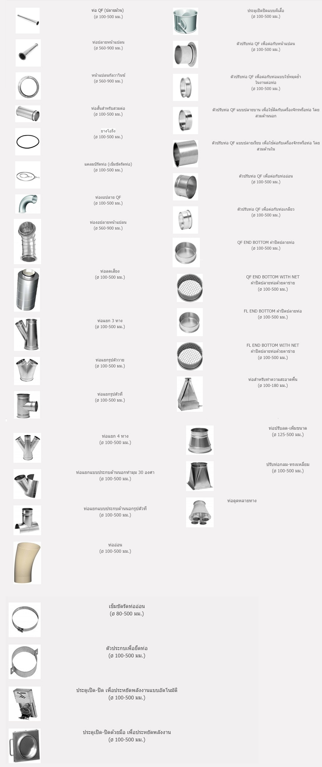 Nordfeb-product-lists Nordfeb-product-lists
